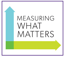 Measuring What Matters